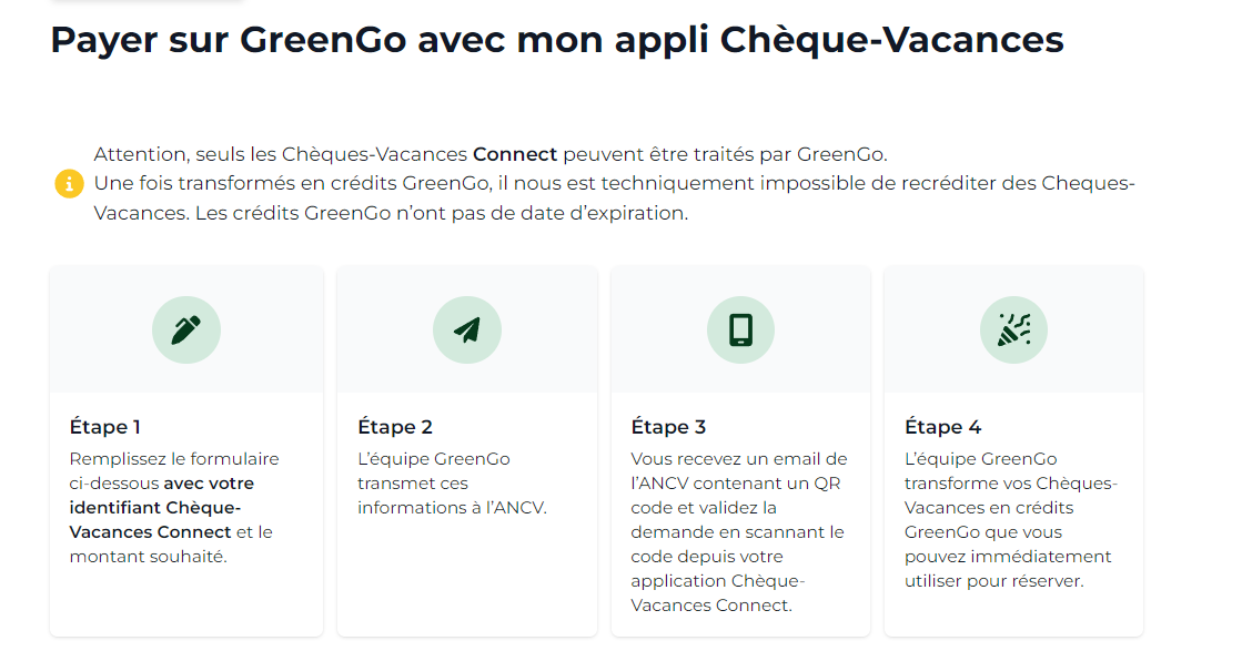 Comment utiliser des Chèques Vacances Connect ANCV sur GreenGo ? Questions Fréquentes (FAQ